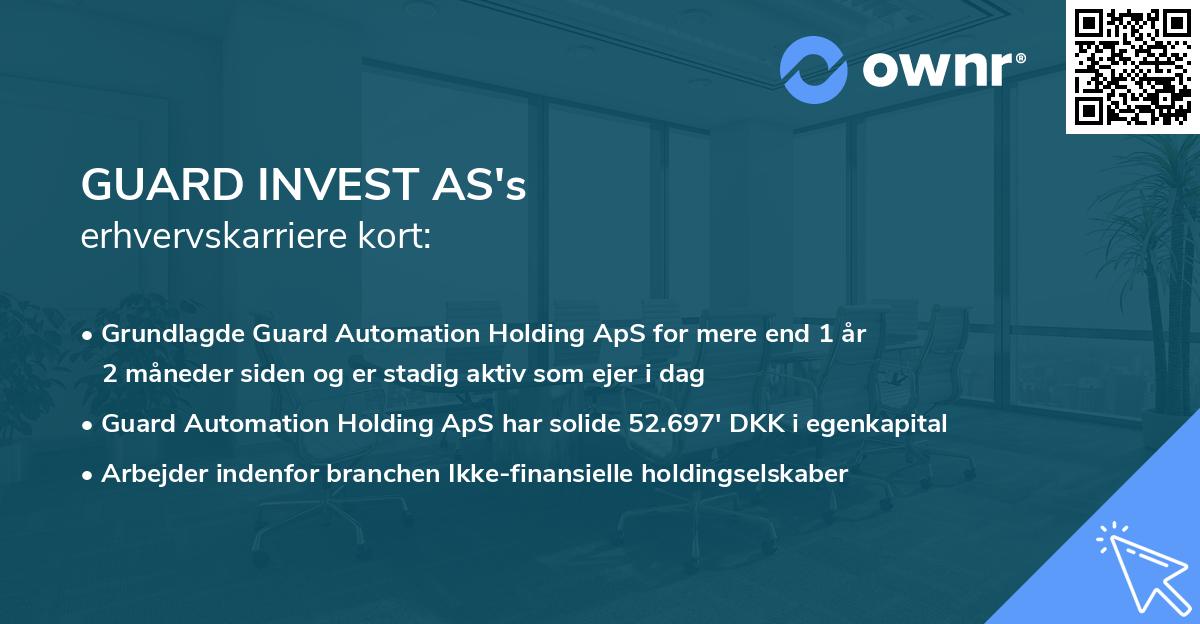 GUARD INVEST AS's erhvervskarriere kort