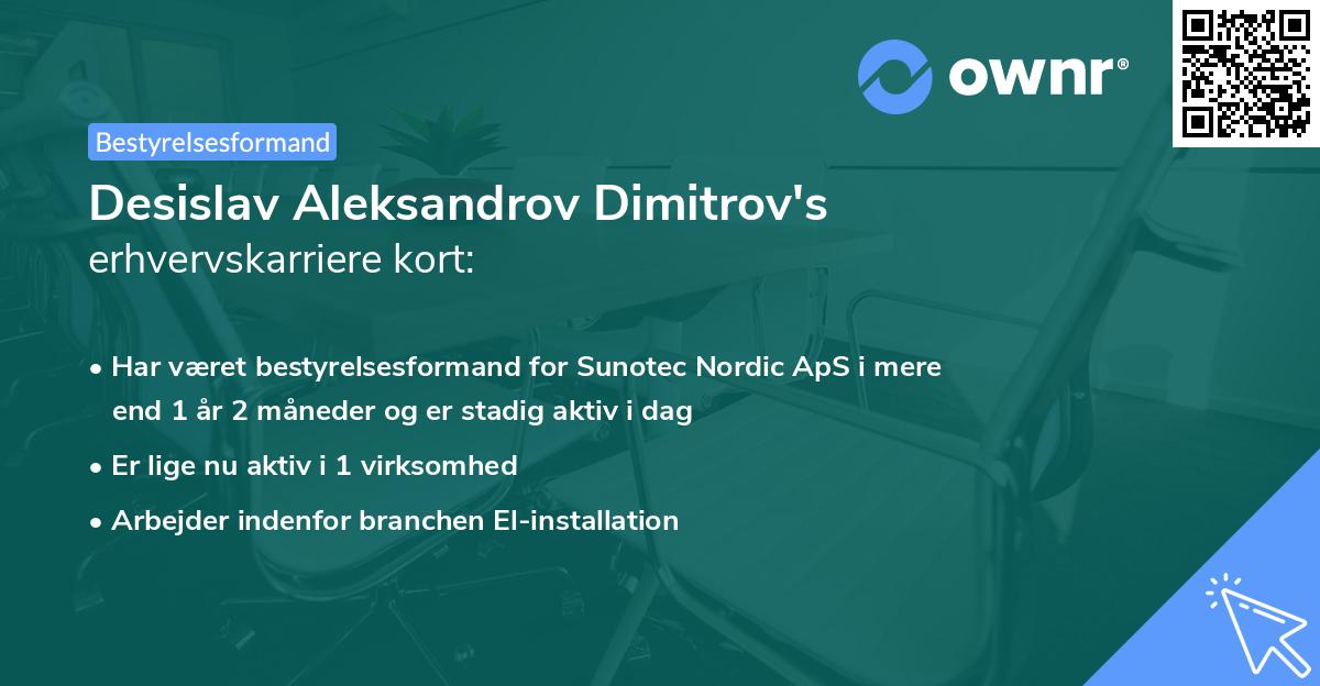 Desislav Aleksandrov Dimitrov's erhvervskarriere kort