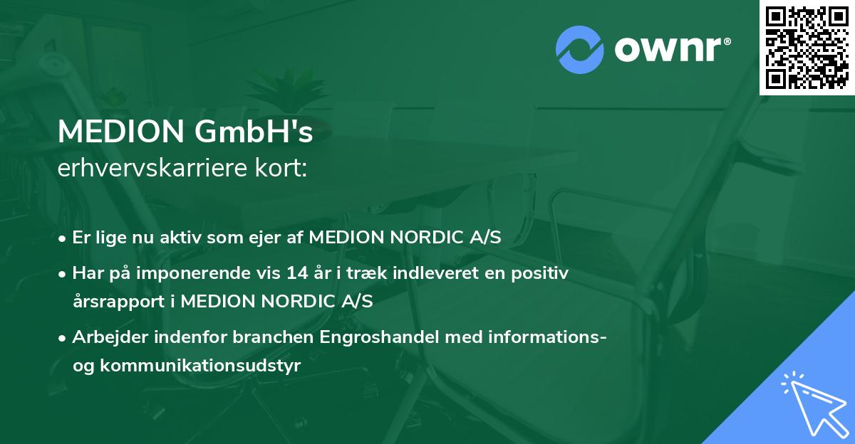 MEDION GmbH's erhvervskarriere kort