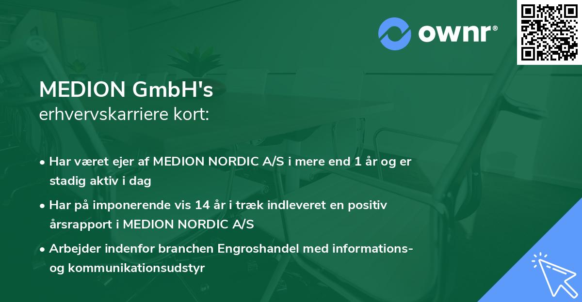 MEDION GmbH's erhvervskarriere kort