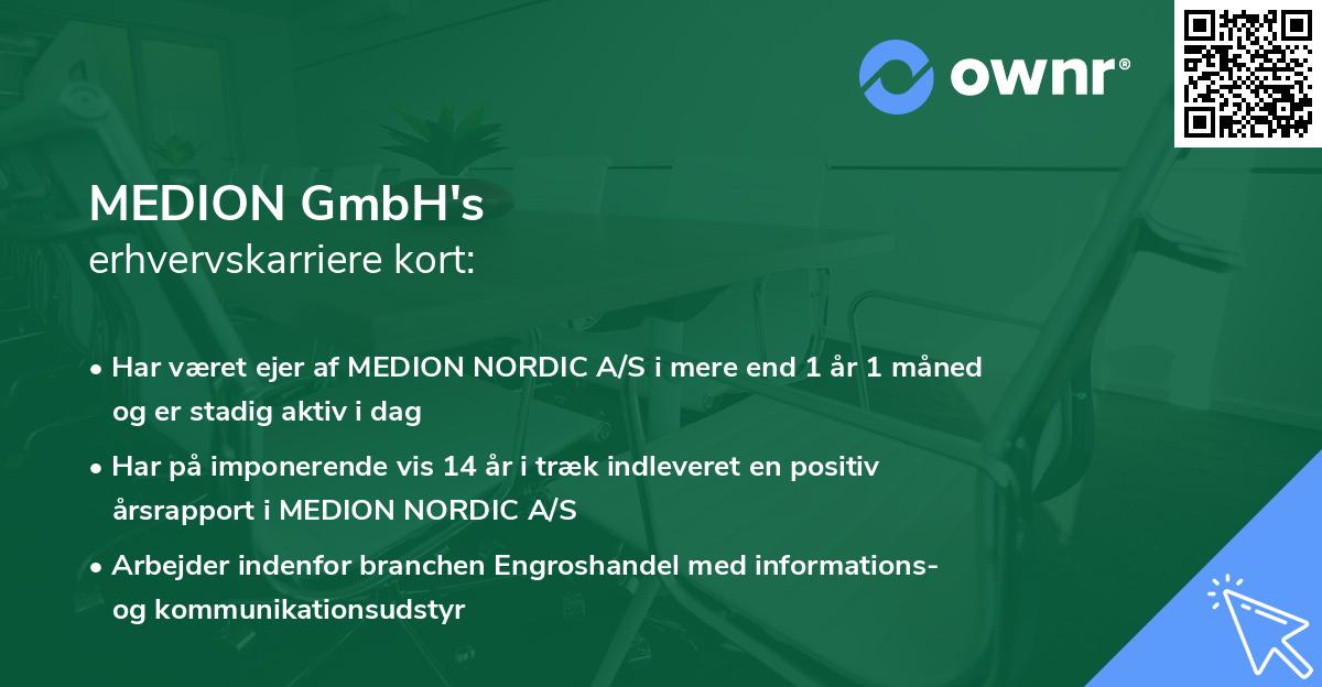 MEDION GmbH's erhvervskarriere kort