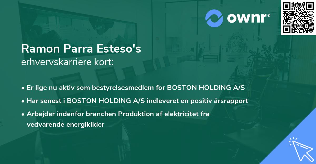 Ramon Parra Esteso's erhvervskarriere kort