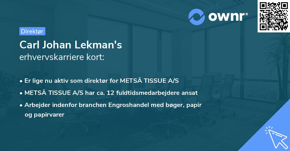 Carl Johan Lekman's erhvervskarriere kort