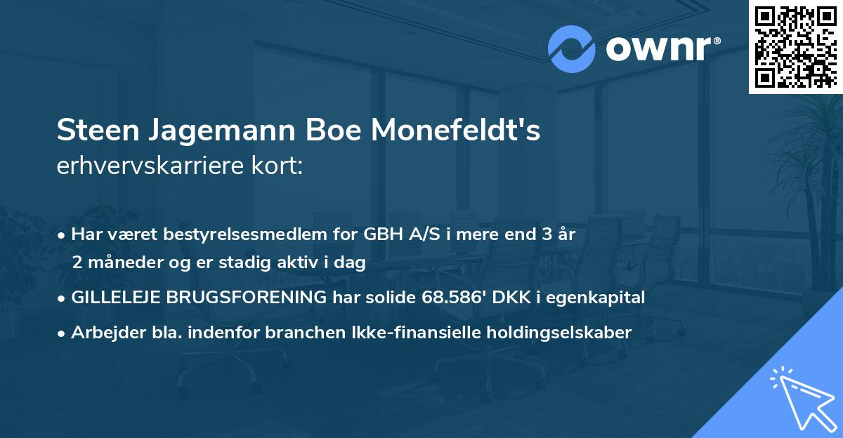 Steen Jagemann Boe Monefeldt's erhvervskarriere kort