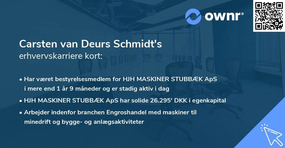 Carsten van Deurs Schmidt's erhvervskarriere kort