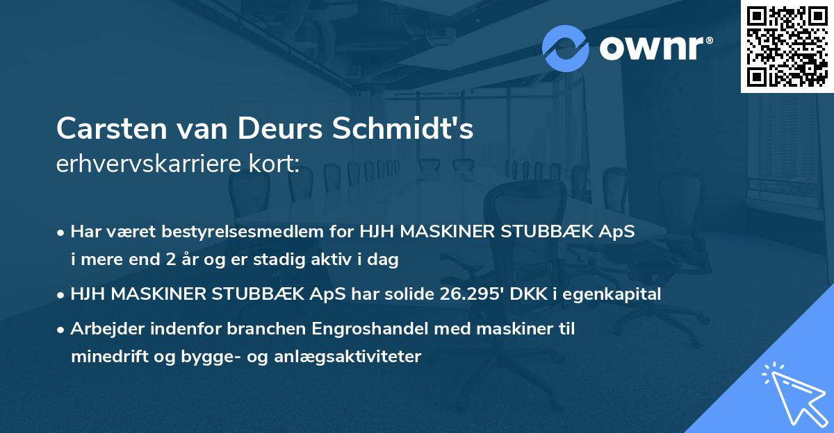 Carsten van Deurs Schmidt's erhvervskarriere kort