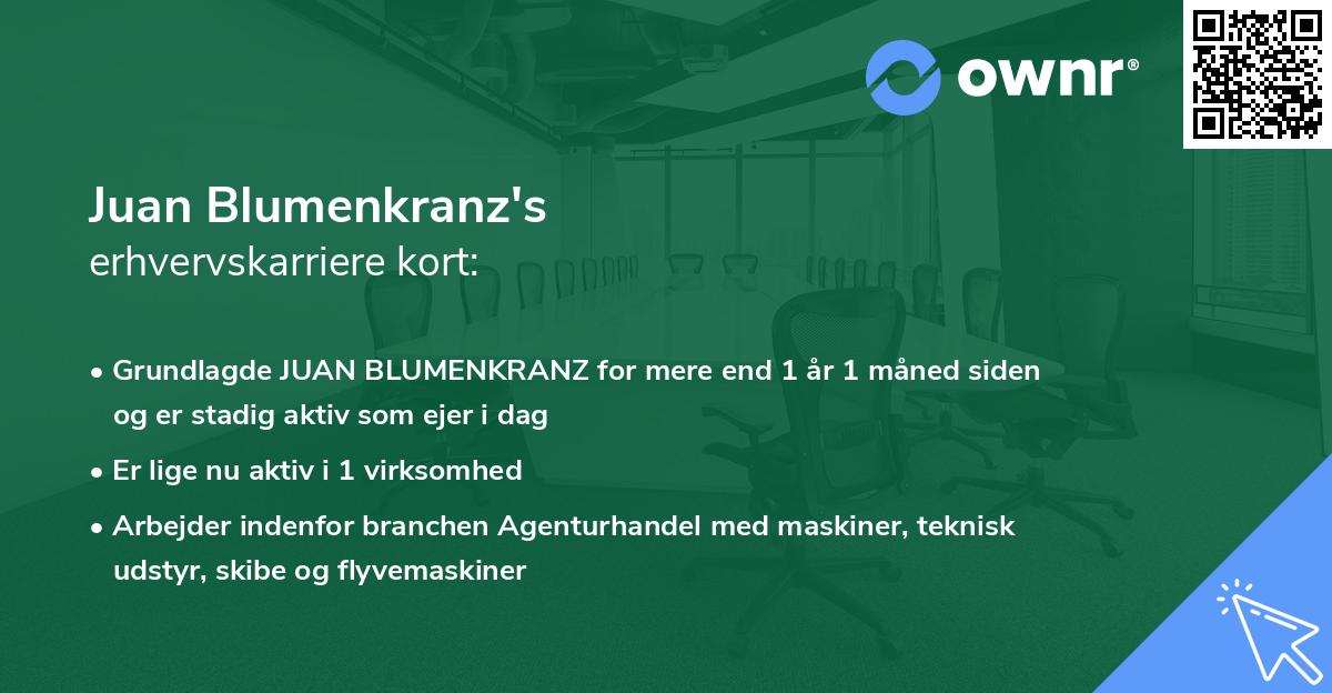 Juan Blumenkranz's erhvervskarriere kort
