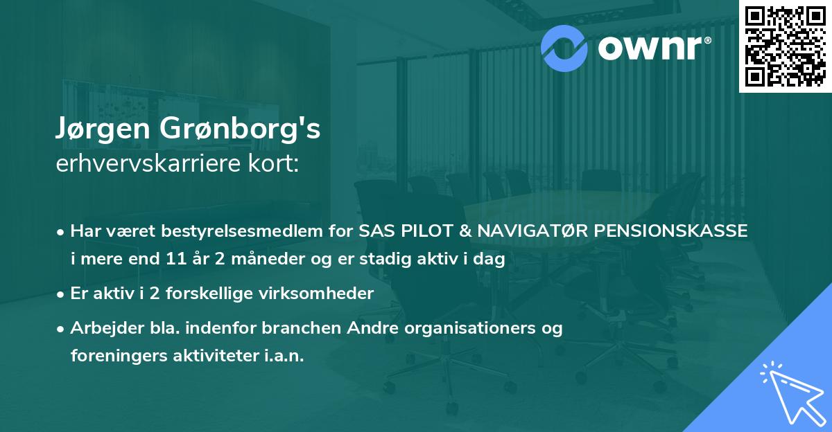 Jørgen Grønborg's erhvervskarriere kort