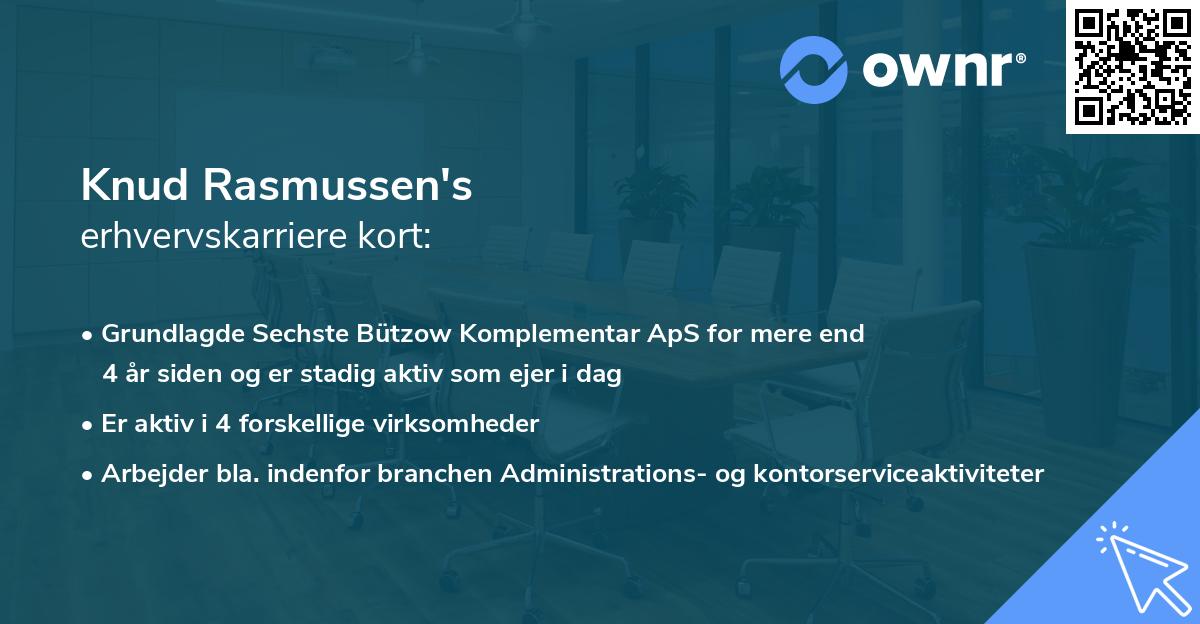 Knud Rasmussen's erhvervskarriere kort