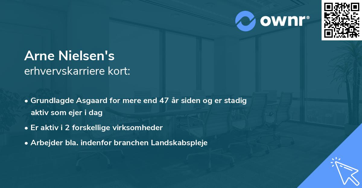 Arne Nielsen's erhvervskarriere kort
