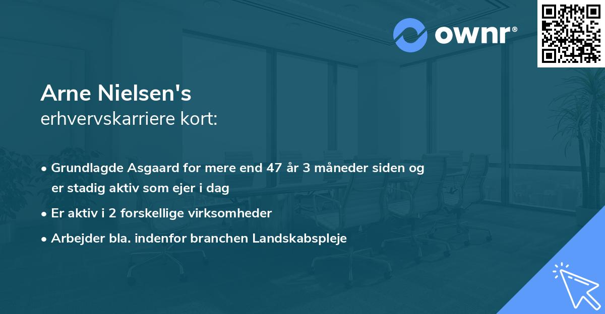Arne Nielsen's erhvervskarriere kort