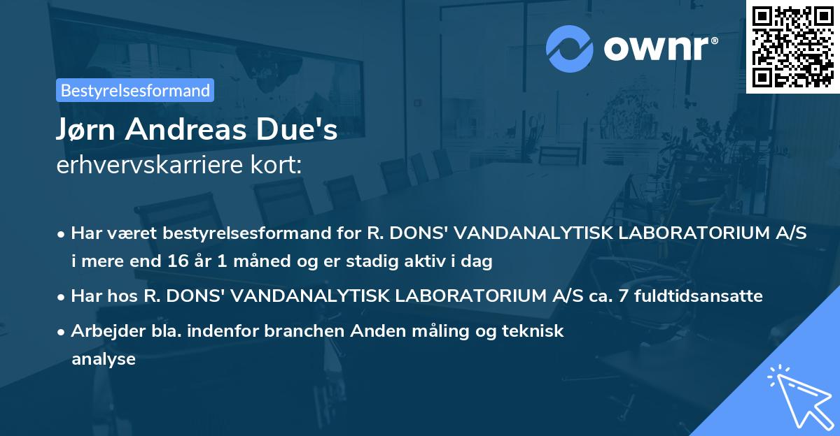 Jørn Andreas Due's erhvervskarriere kort