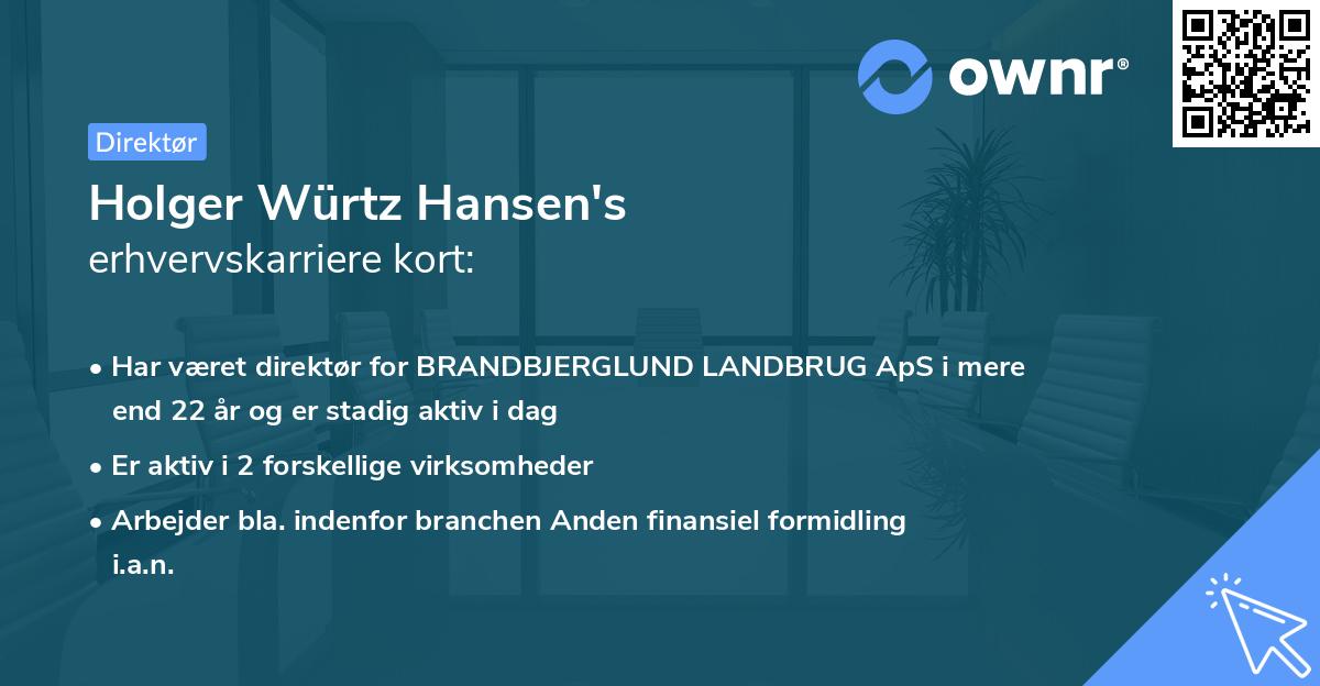 Holger Würtz Hansen's erhvervskarriere kort