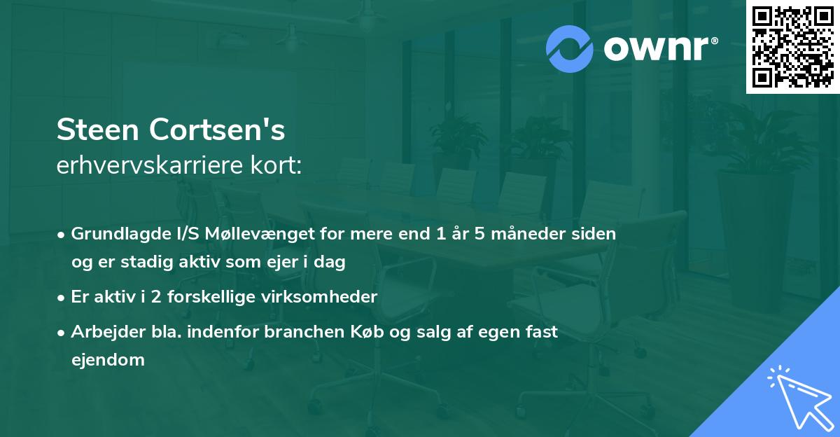 Steen Cortsen's erhvervskarriere kort