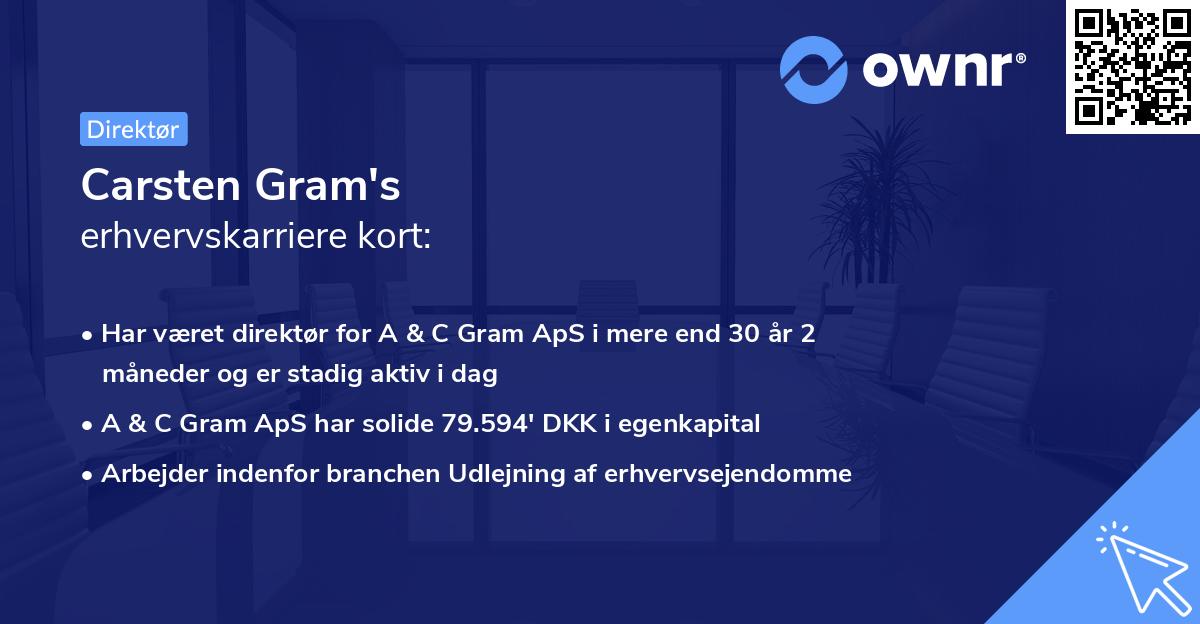 Carsten Gram's erhvervskarriere kort