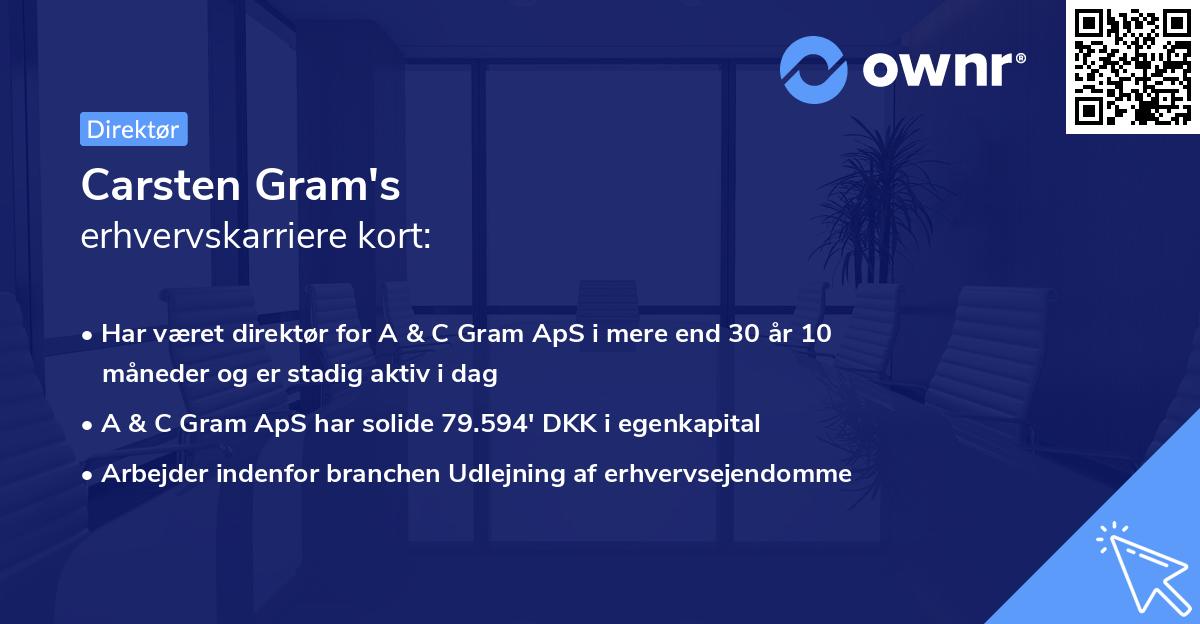 Carsten Gram's erhvervskarriere kort