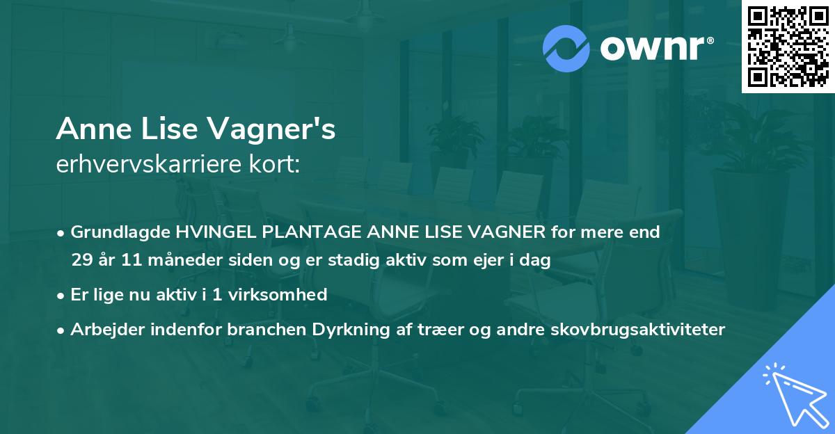 Anne Lise Vagner's erhvervskarriere kort