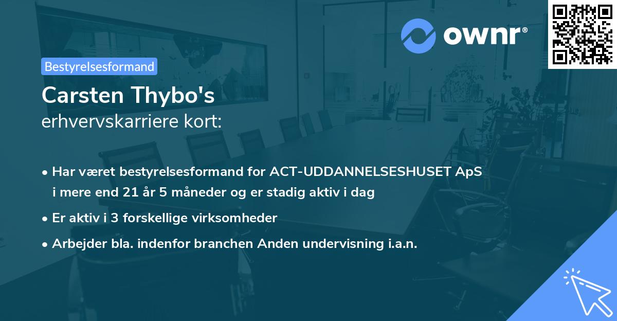 Carsten Thybo's erhvervskarriere kort