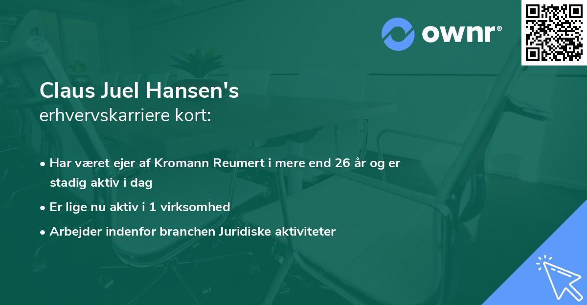 Claus Juel Hansen's erhvervskarriere kort