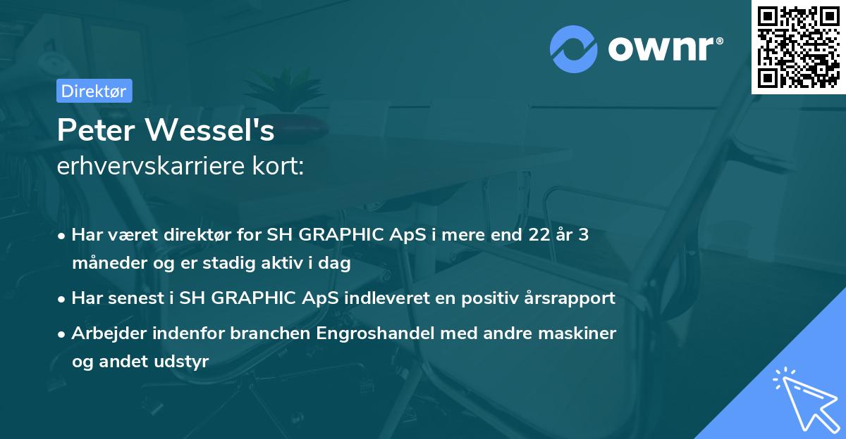 Peter Wessel's erhvervskarriere kort