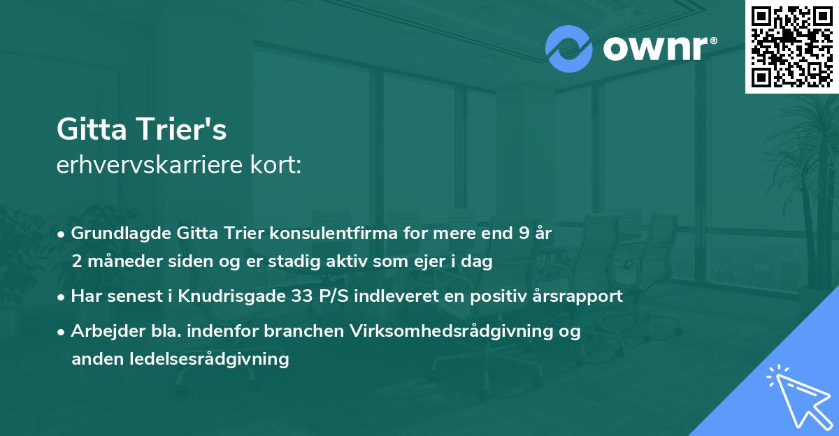Gitta Trier's erhvervskarriere kort