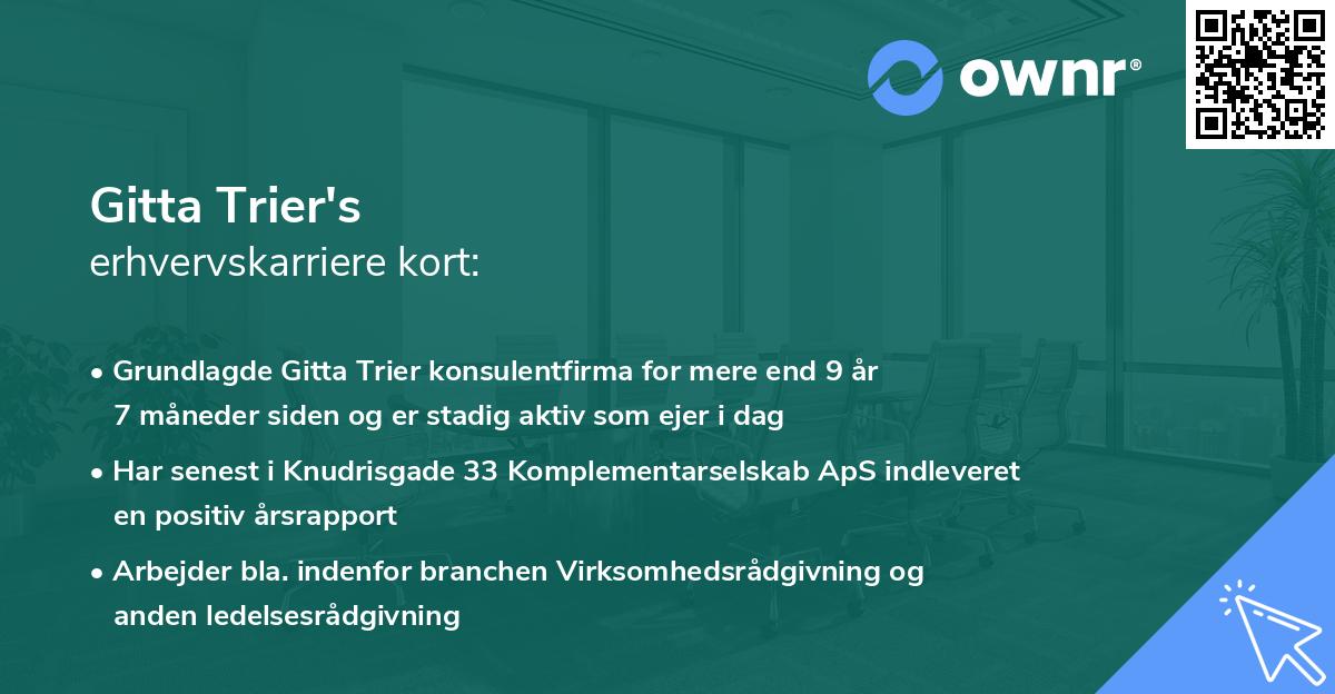 Gitta Trier's erhvervskarriere kort