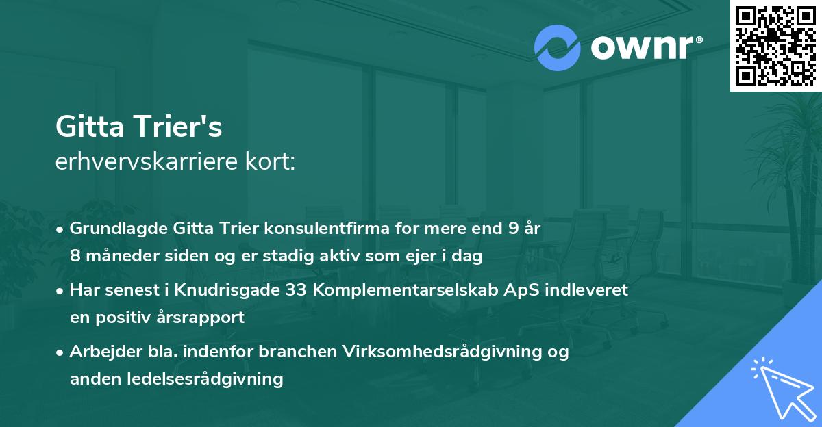 Gitta Trier's erhvervskarriere kort