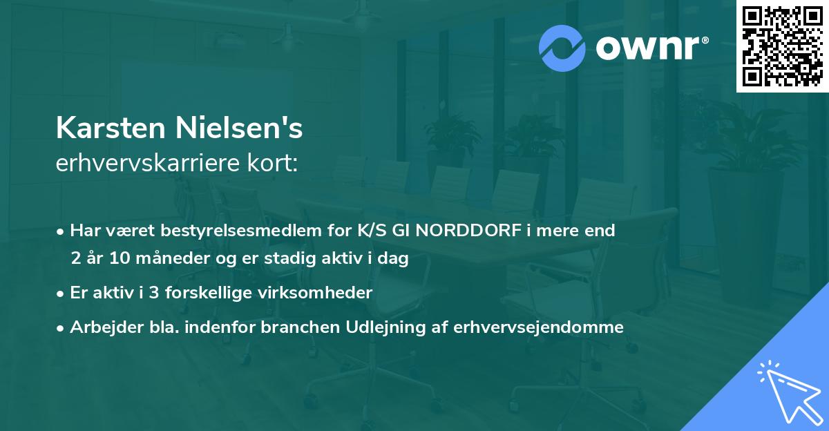 Karsten Nielsen's erhvervskarriere kort