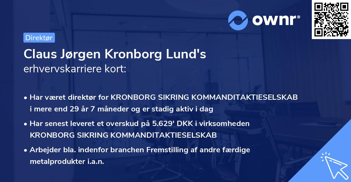 Claus Jørgen Kronborg Lund's erhvervskarriere kort