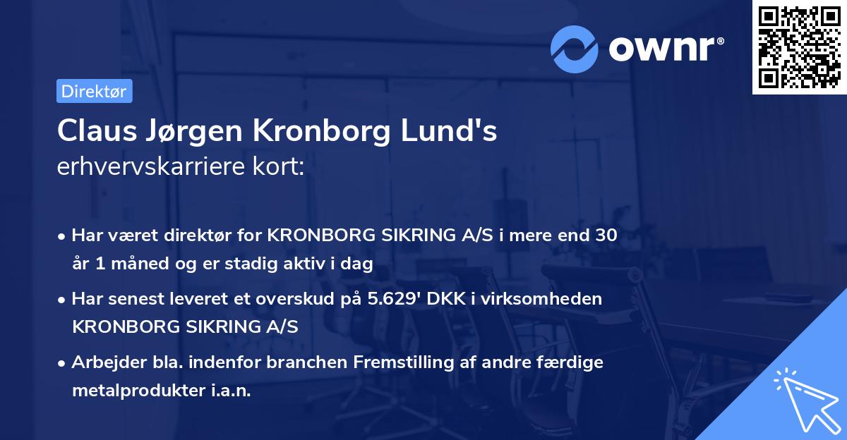 Claus Jørgen Kronborg Lund's erhvervskarriere kort