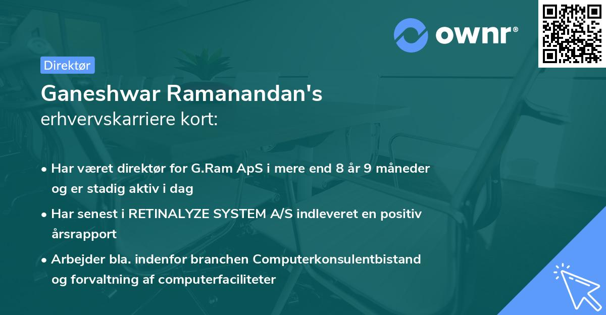 Ganeshwar Ramanandan's erhvervskarriere kort