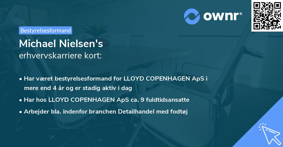 Michael Nielsen's erhvervskarriere kort