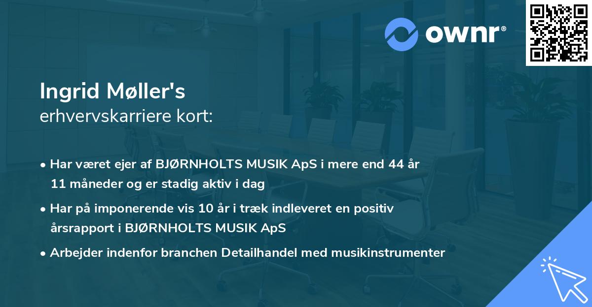 Ingrid Møller's erhvervskarriere kort