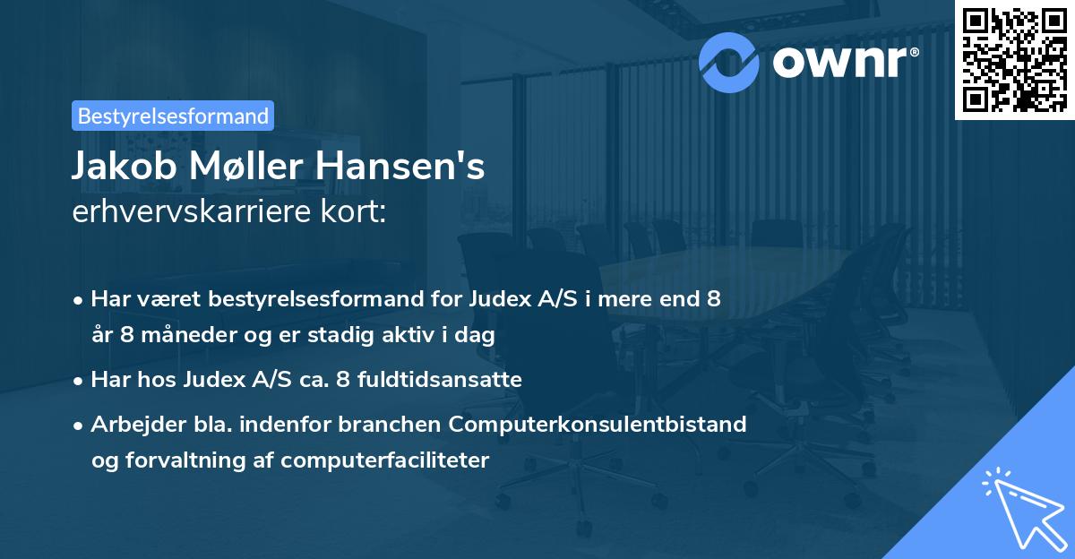 Jakob Møller Hansen's erhvervskarriere kort