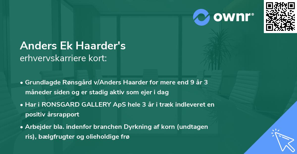 Anders Ek Haarder's erhvervskarriere kort