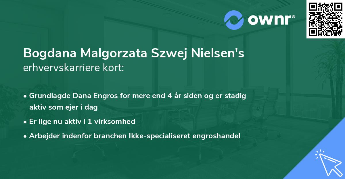 Bogdana Malgorzata Szwej Nielsen's erhvervskarriere kort