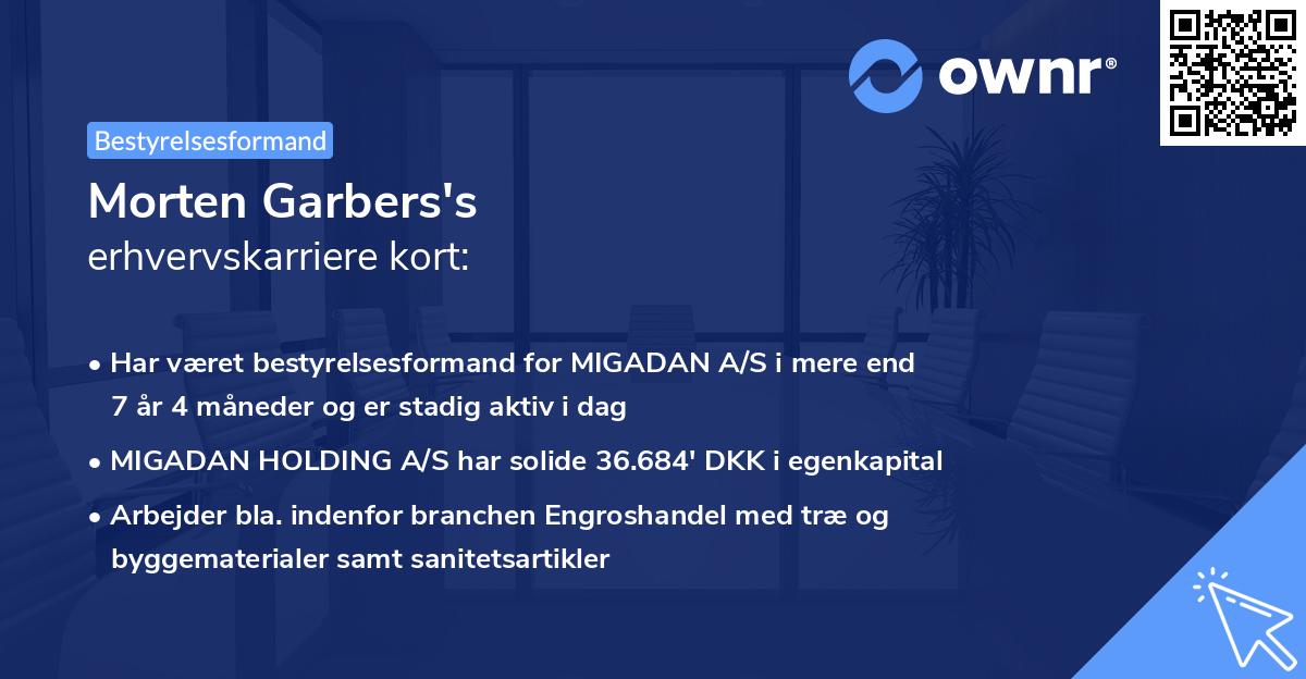 Morten Garbers's erhvervskarriere kort