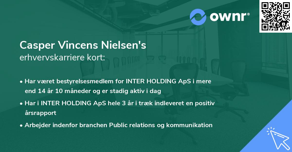 Casper Vincens Nielsen's erhvervskarriere kort