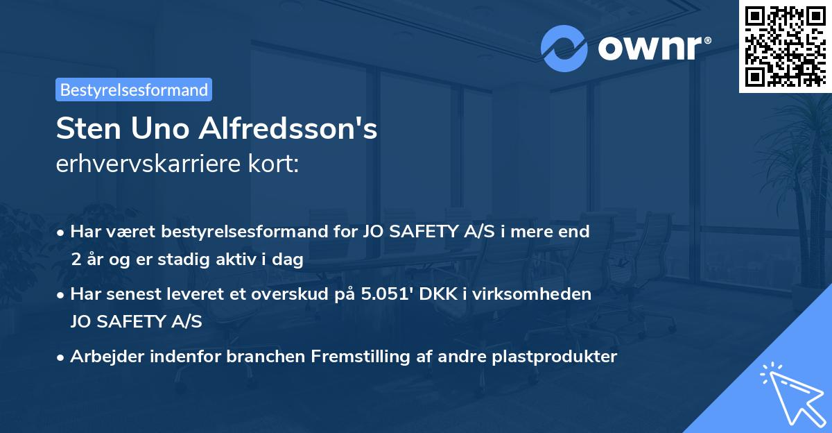 Sten Uno Alfredsson's erhvervskarriere kort