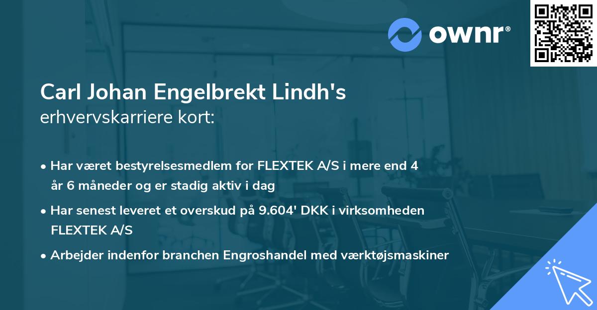 Carl Johan Engelbrekt Lindh's erhvervskarriere kort