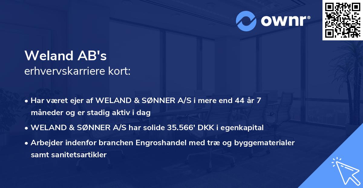 Weland AB's erhvervskarriere kort