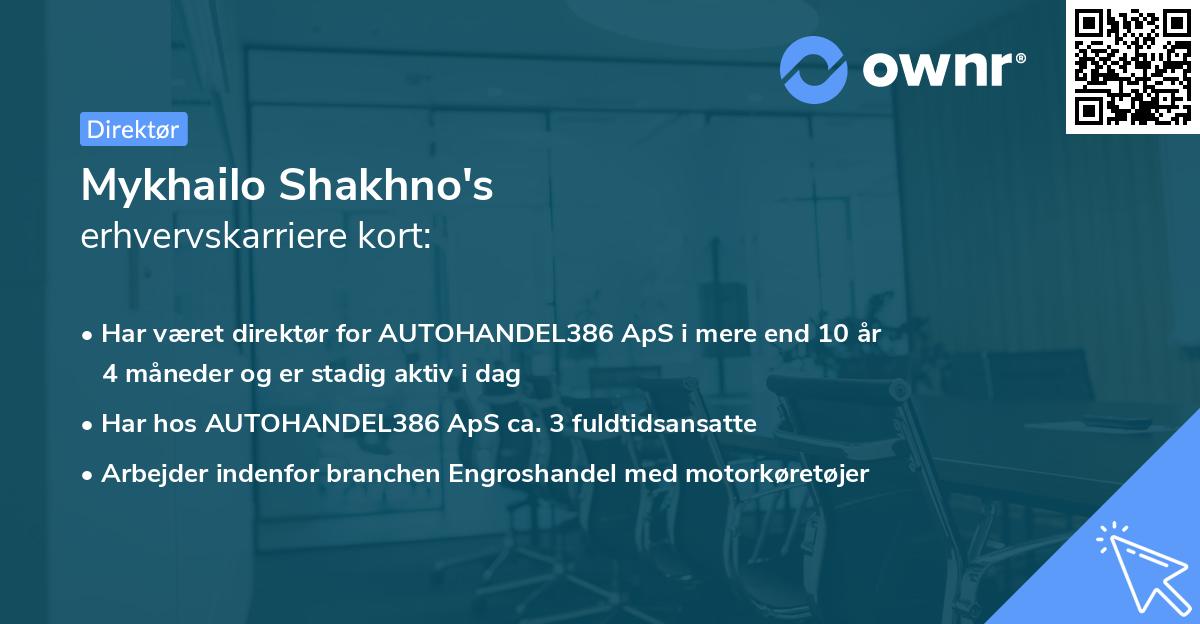 Mykhailo Shakhno's erhvervskarriere kort