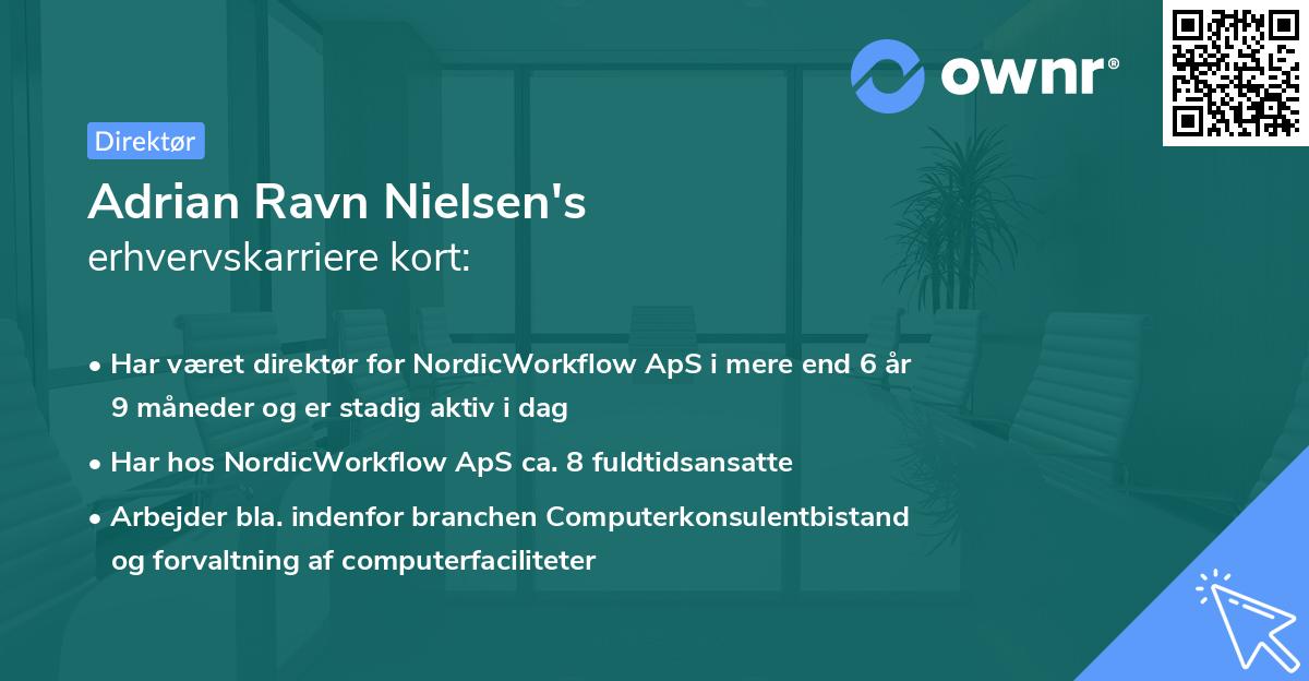 Adrian Ravn Nielsen's erhvervskarriere kort