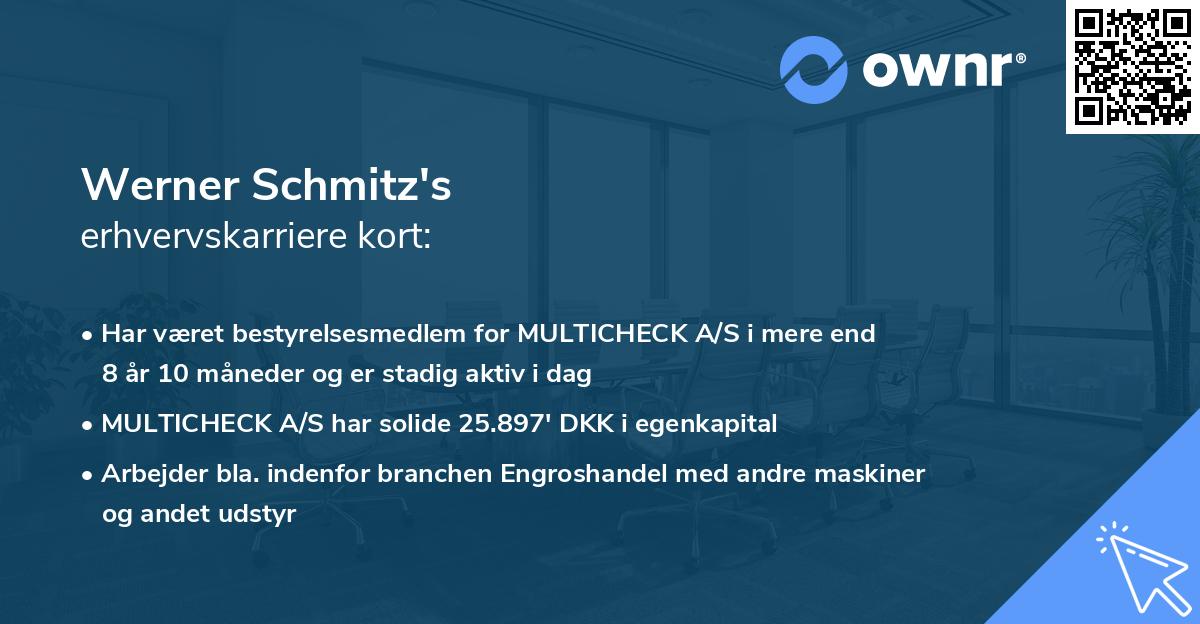 Werner Schmitz's erhvervskarriere kort