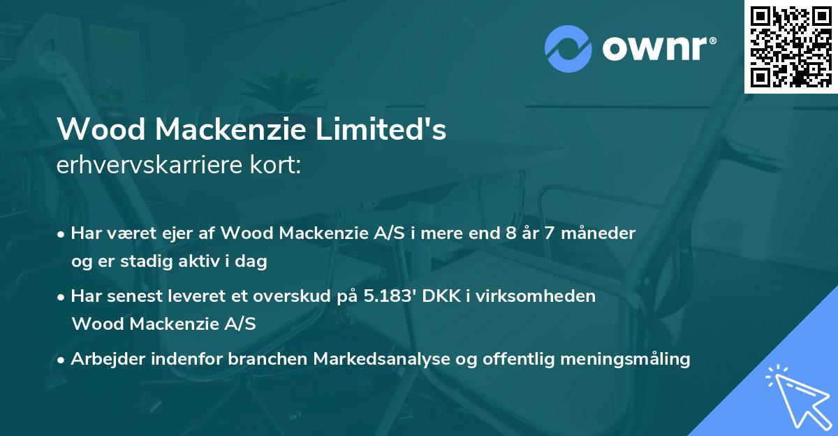 Wood Mackenzie Limited's erhvervskarriere kort