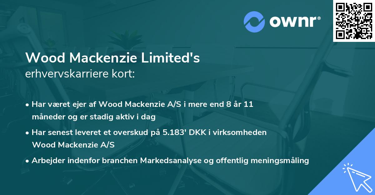 Wood Mackenzie Limited's erhvervskarriere kort