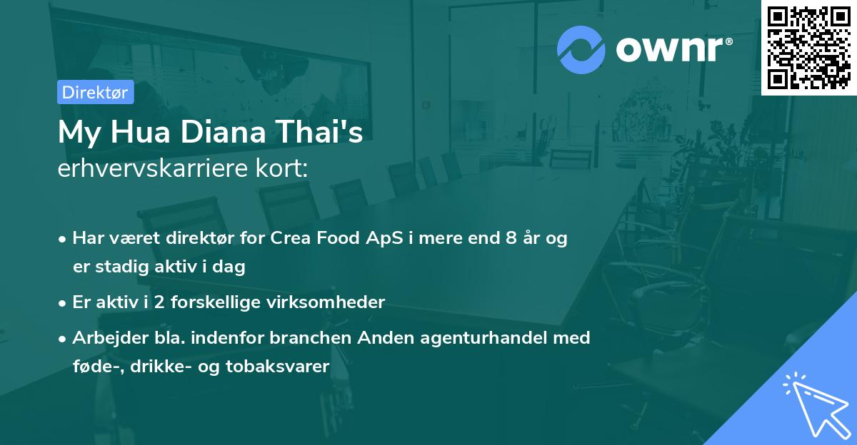 My Hua Diana Thai's erhvervskarriere kort