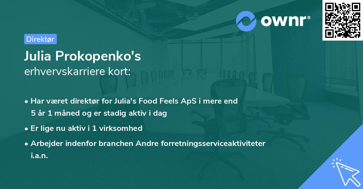 Julia Prokopenko's erhvervskarriere kort
