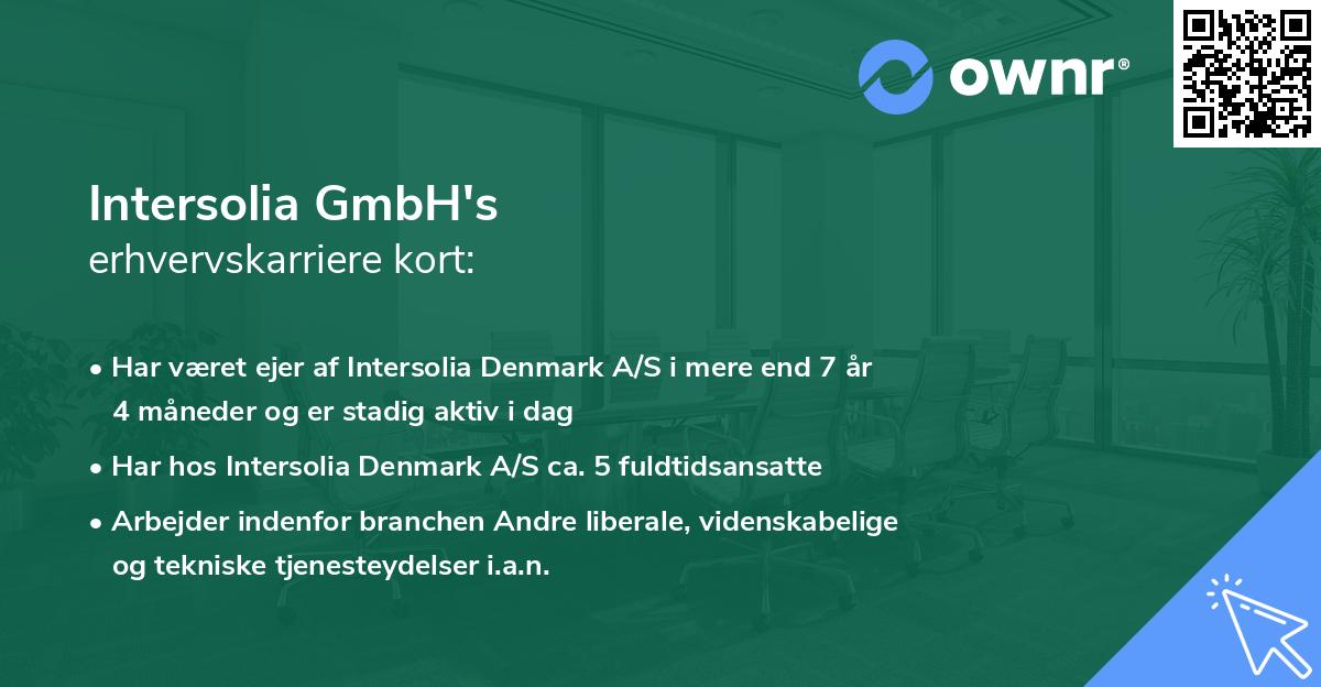 Intersolia GmbH's erhvervskarriere kort