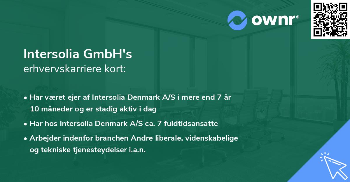 Intersolia GmbH's erhvervskarriere kort